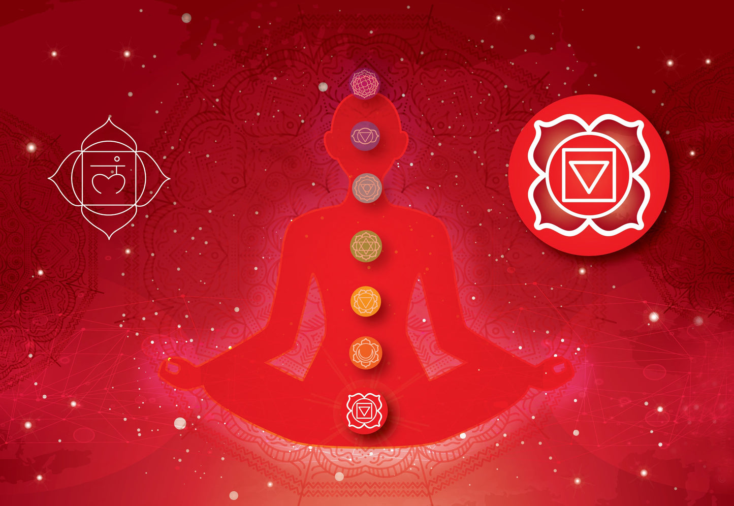 Root Chakra - Muladhara 1